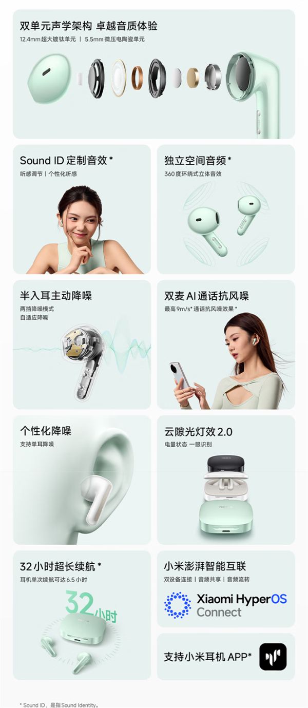 小米推出REDMI Buds 7S：199元的半入耳降噪耳机