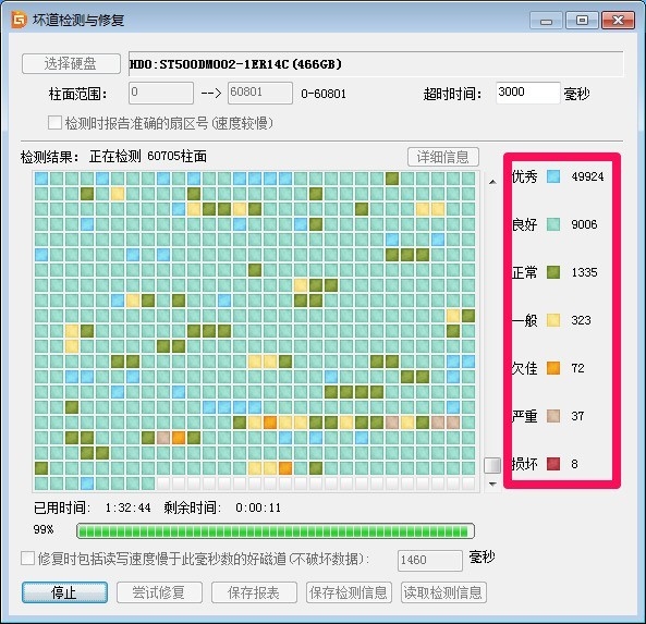 网上的1TB机械硬盘只要50元：背后有猫腻