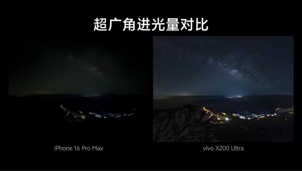 vivo X200 Ultra首发蔡司三大定焦大师镜头：画质表现完胜iPhone 16 Pro Max