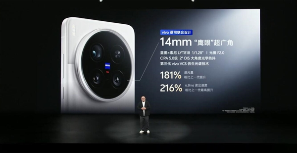 vivo X200 Ultra首发蔡司三大定焦大师镜头：画质表现完胜iPhone 16 Pro Max