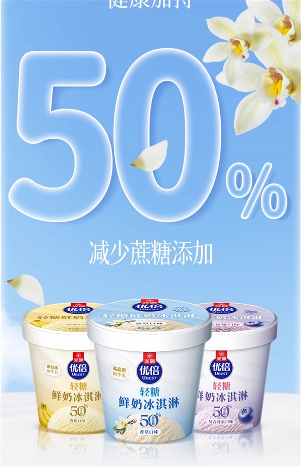 上海益民一厂生产：光明鲜奶轻糖冰淇淋5.9元/杯（商超11.9元）