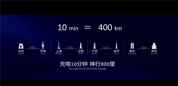 峰值充电功率超1.3兆瓦！宁德时代发布第二代神行超充电池