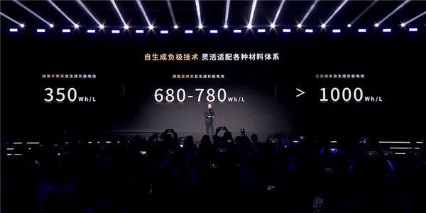 纯电干翻混动 宁德时代发布逍遥双核电池：最长续航超1500km