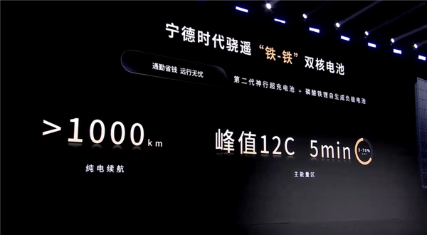 纯电干翻混动 宁德时代发布逍遥双核电池：最长续航超1500km