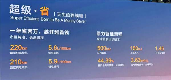 最便宜的9系家用SUV！长安深蓝S09预售：补贴后仅需21.49万起