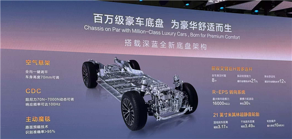 最便宜的9系家用SUV！长安深蓝S09预售：补贴后仅需21.49万起