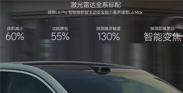 全部标配激光雷达！理想L6智能焕新版上市：24.98万元起