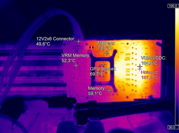 所有RTX 50系都受影响！高温热点问题恐影响使用寿命