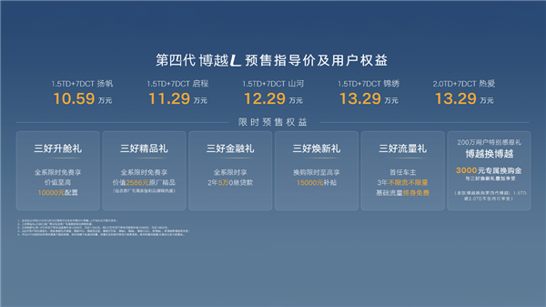 10.59万起  新款吉利博越L开启预售：用上Flyme Auto最新车机