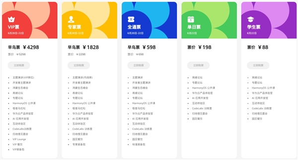提前感受纯血鸿蒙6！华为开发者大会HDC2025早鸟票今日开售