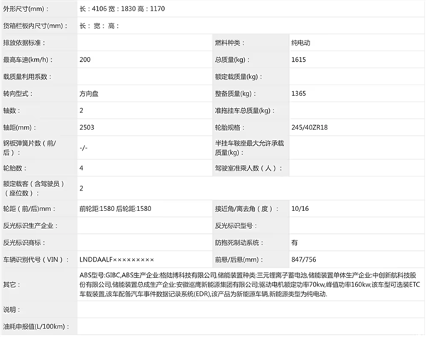 小跑车SC01有望本周末上市：搭载F1同款悬架+前后双电机