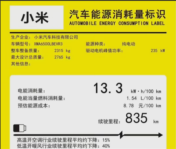 小米YU7新增835公里续航版！预计6-7月发布