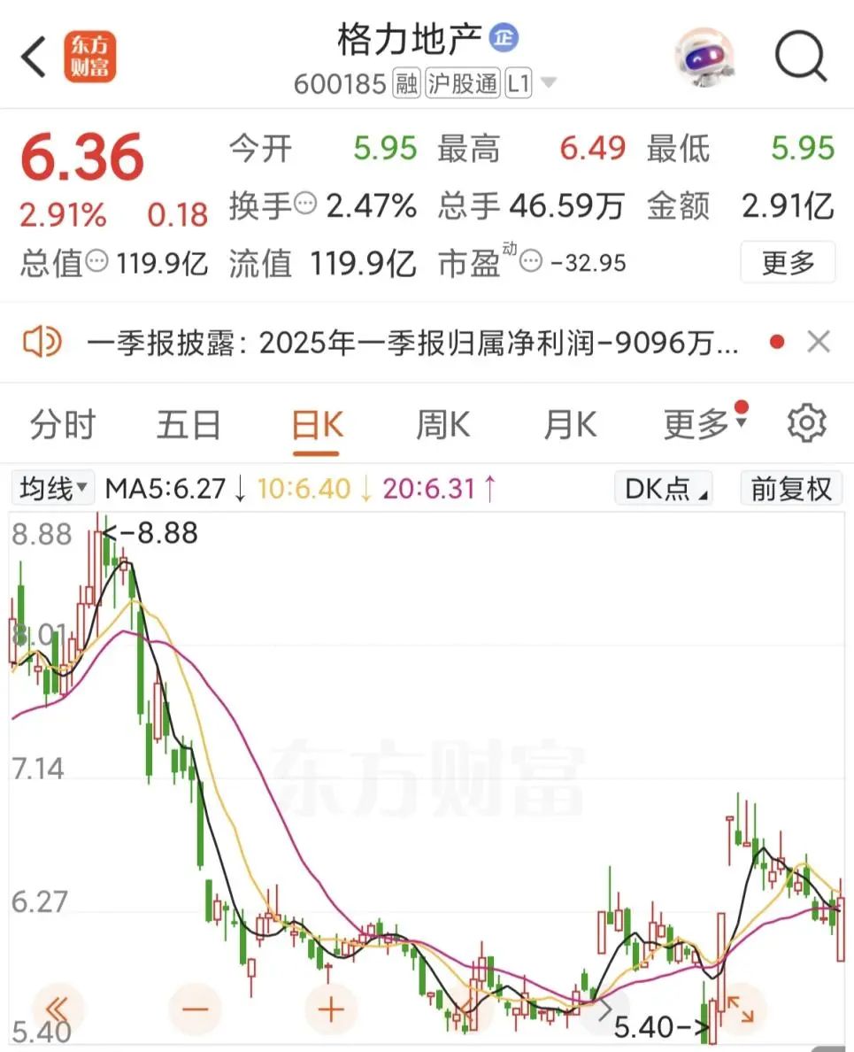 编辑：江右