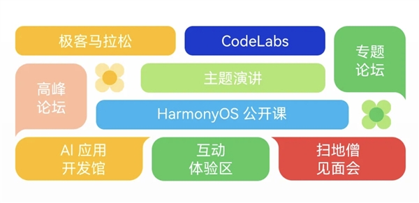 提前感受纯血鸿蒙6！华为开发者大会HDC2025正价票今日开售