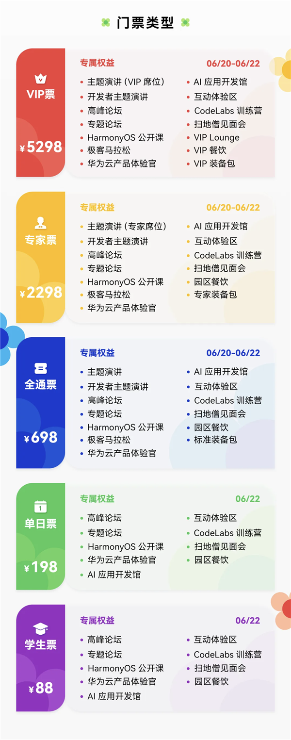 提前感受纯血鸿蒙6！华为开发者大会HDC2025正价票今日开售