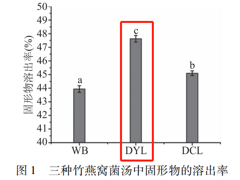 被误解的厨房神器：真的想推荐给所有人！