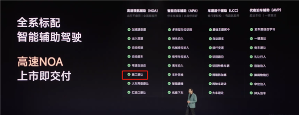工信部开始严抓智驾：为啥从业者却说影响不大