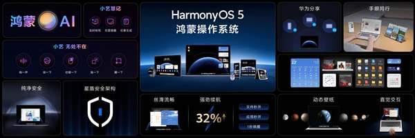 华为首款鸿蒙电脑确认搭载自研麒麟X90：系统、处理器全国产