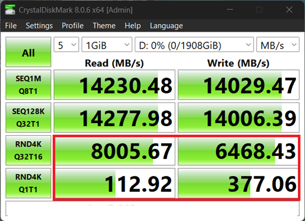 差了2GB/s！Intel酷睿Ultra 200S搭配Z890跑不满PCIe5.0 SSD