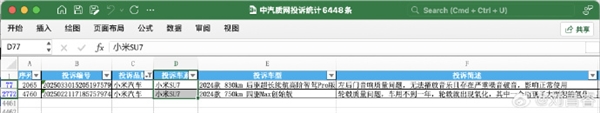 小米SU7被评为质量倒数第一 博主深扒有惊人发现